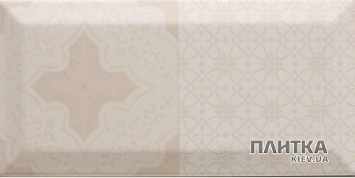 Плитка Monopole Ceramica Antique ANTIQUE MARFIL бежевый,кремовый - Фото 2