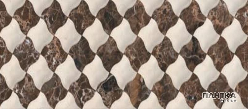 Плитка Ceramica Deseo CLASIC CLASIC DECOR DARK коричневый,темно-коричневый,светло-коричневый,кремовый