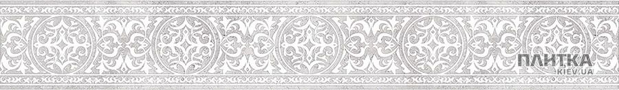 Плитка Inter Cerama Rene Rene Бордюр вертикальный серая БВ1530711 серый