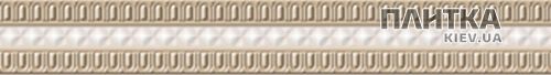 Плитка Mapisa Acropolis CE ACROPOLIS VISON фриз бежевый